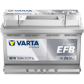 Batterie voiture Varta N70 70Ah 760A, vue de face, avec bornes et étiquette, marque CANPAA SARL visible.