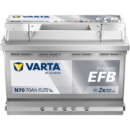 Batterie voiture Varta N70 70Ah 760A, vue de face, avec bornes et étiquette, marque CANPAA SARL visible.