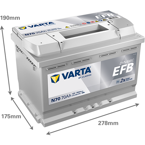 Batterie voiture Varta N70 70Ah 760A avec bornes, vue de face, marque CANPAA SARL, pour véhicule.