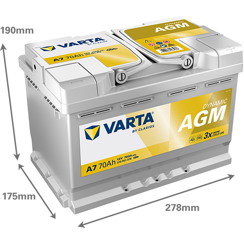Batterie voiture Varta A7 70Ah 760A avec bornes visibles, conçue pour véhicules, image montrant la batterie CANPAA SARL