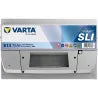 Batterie Varta E13 70Ah 640A pour voiture, vue de face, avec étiquettes et bornes visibles, par abderrahim el ouafi